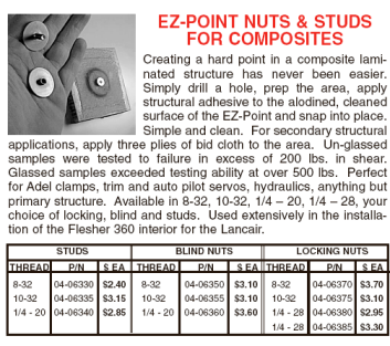 EZ Points Info.