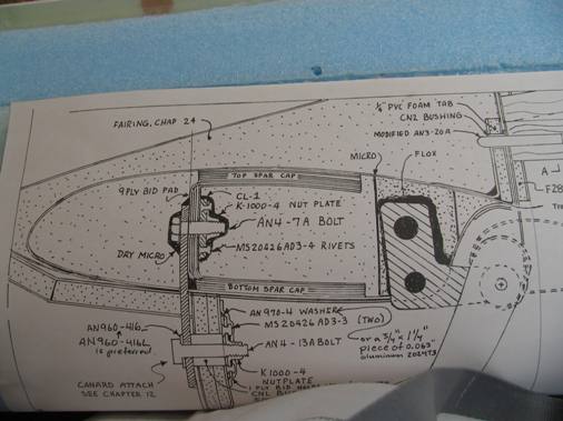 Plans Cross Section View